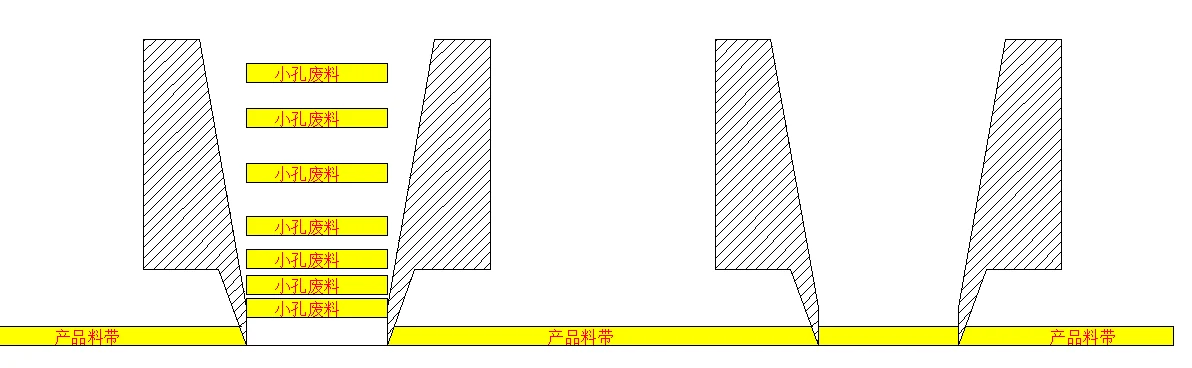 废料连续进入孔内的过程